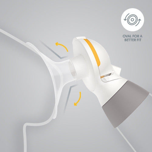 CLEARANCE:  Medela Pump In Style with MaxFlow Breast Pump